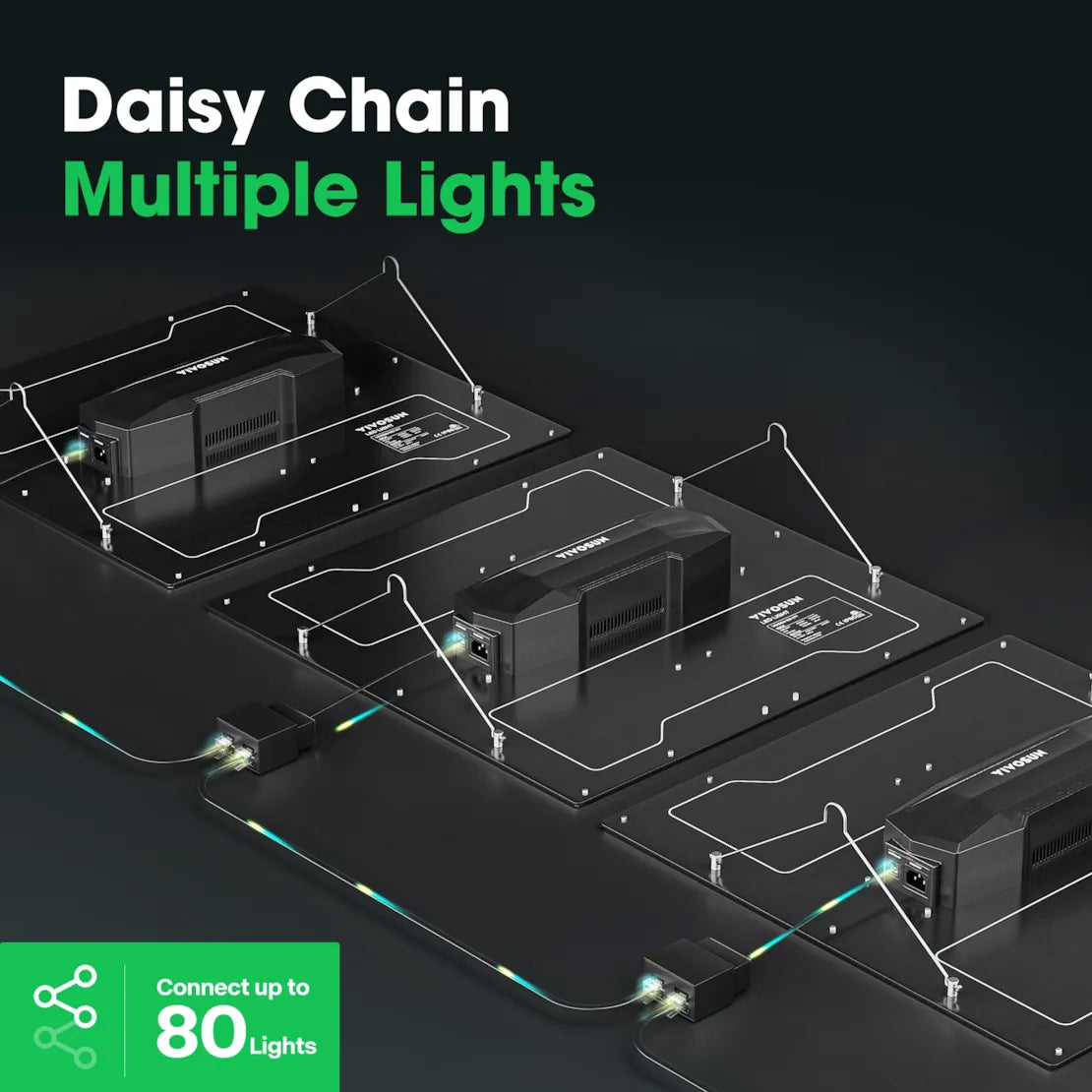 Vivosun VS4000 Full Spectrum LED Grow Light