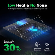 Vivosun VS4000 Full Spectrum LED Grow Light