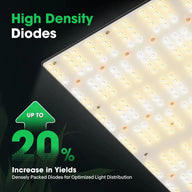 Vivosun VS4000 Full Spectrum LED Grow Light