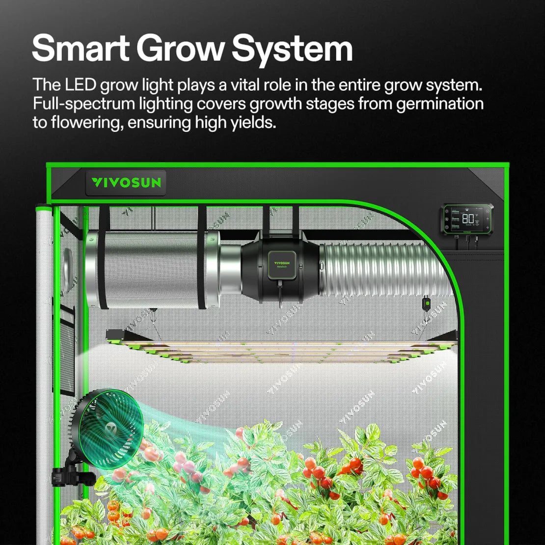 Vivosun VSFD6500 Full Spectrum LED Grow Light