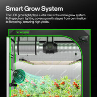Vivosun VSFD6500 Full Spectrum LED Grow Light