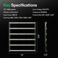 Vivosun VSFD6500 Full Spectrum LED Grow Light