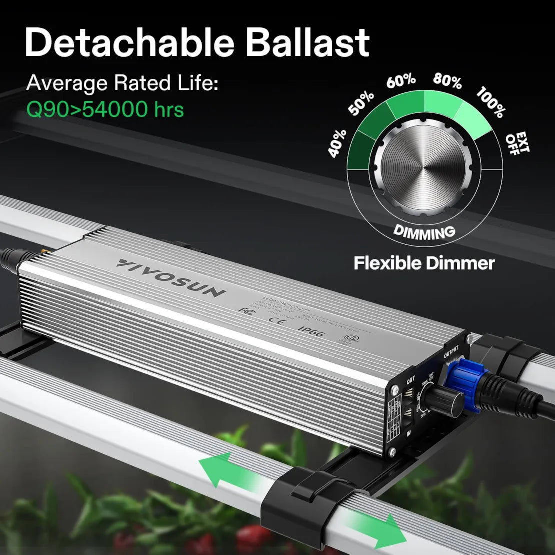 Vivosun VSFL4300 Full Spectrum LED Grow Light