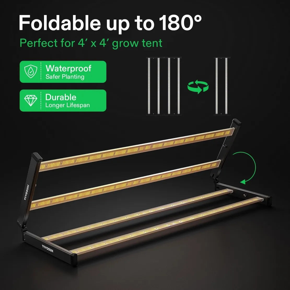 Vivosun VSFL4300 Full Spectrum LED Grow Light