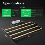 Vivosun VSFL4300 Full Spectrum LED Grow Light