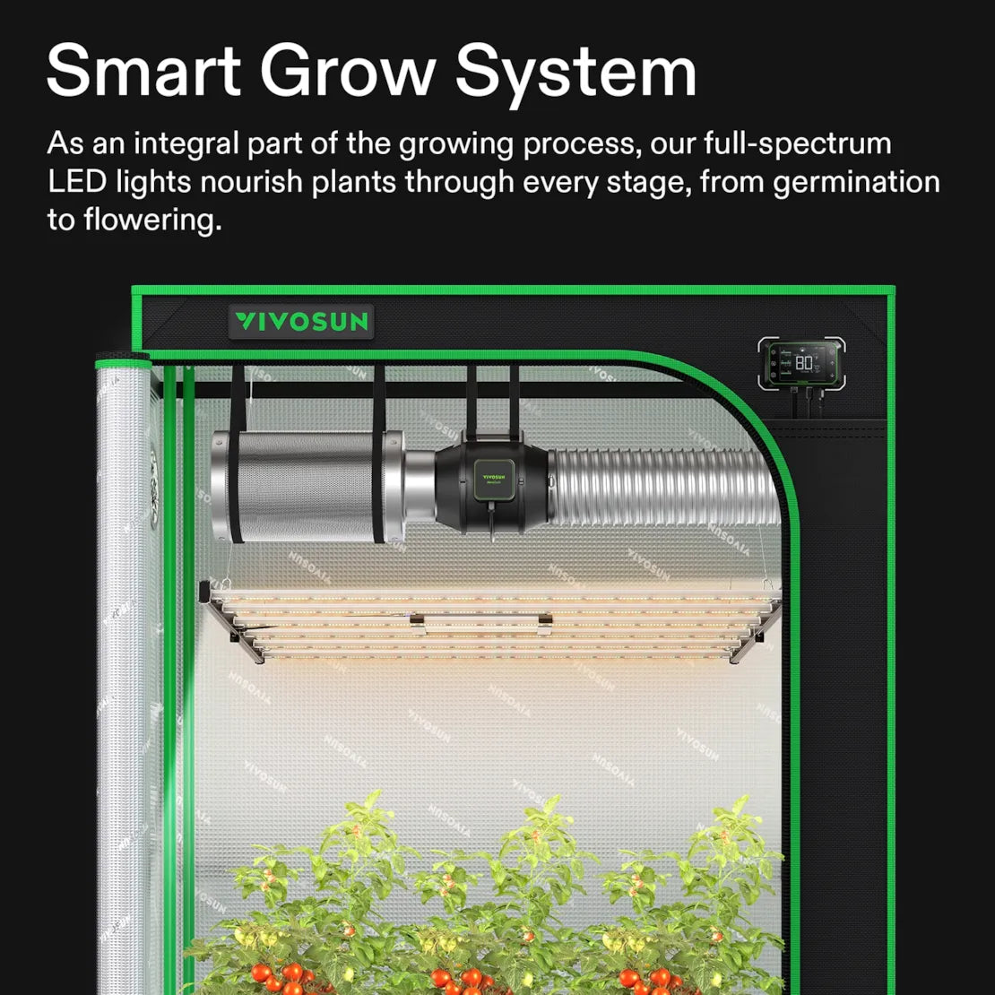 Vivosun VSFL6450 Full Spectrum LED Grow Light