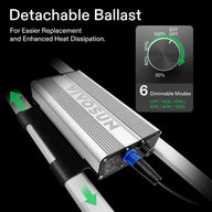 Vivosun VSFL6450 Full Spectrum LED Grow Light