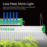Vivosun VSX1600 Full Spectrum LED Grow Light