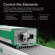 Vivosun VSX3200 Full Spectrum LED Grow Light